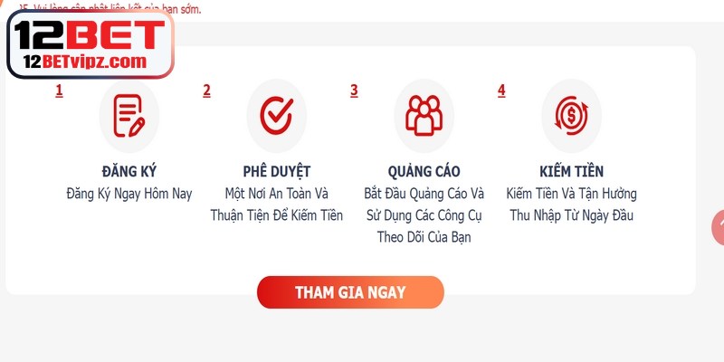 Các bước thực hiện đăng ký đại lý siêu đơn giản